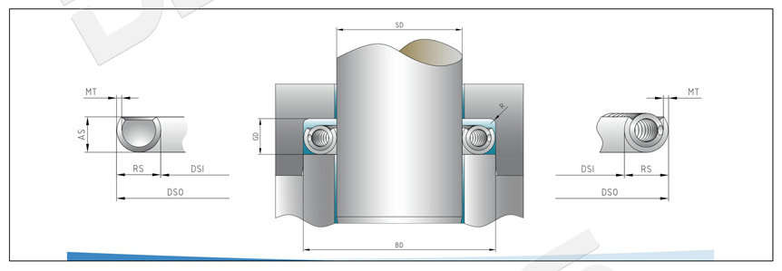 Anel de vedação tipo C de metal axial CA5 (2)