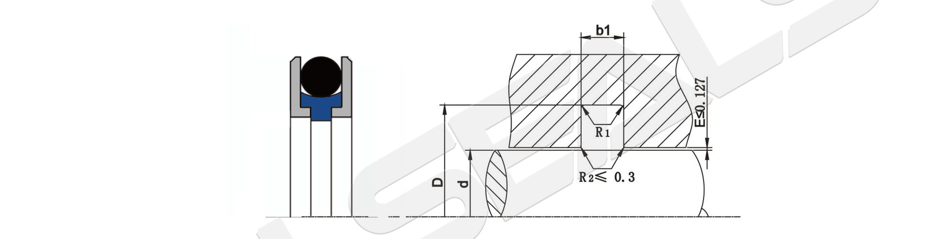 Համակցված կնիք GGDI