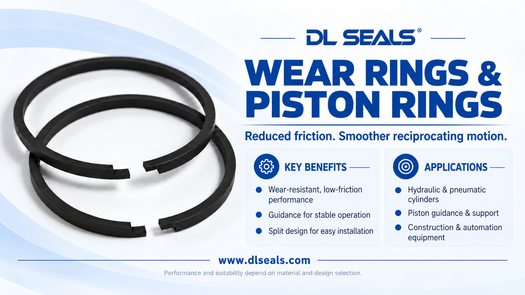 Piston rings, support rings, wear rings