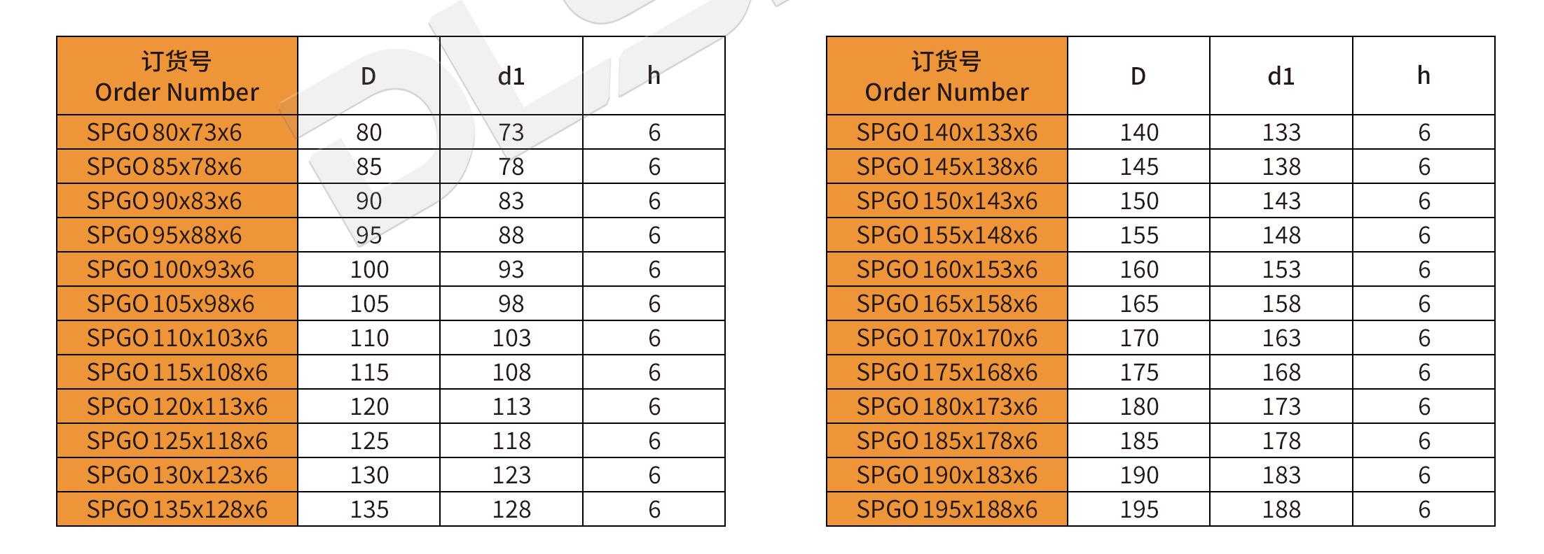 Комбинированный SPGO с гидравлическими отверстиями (3)