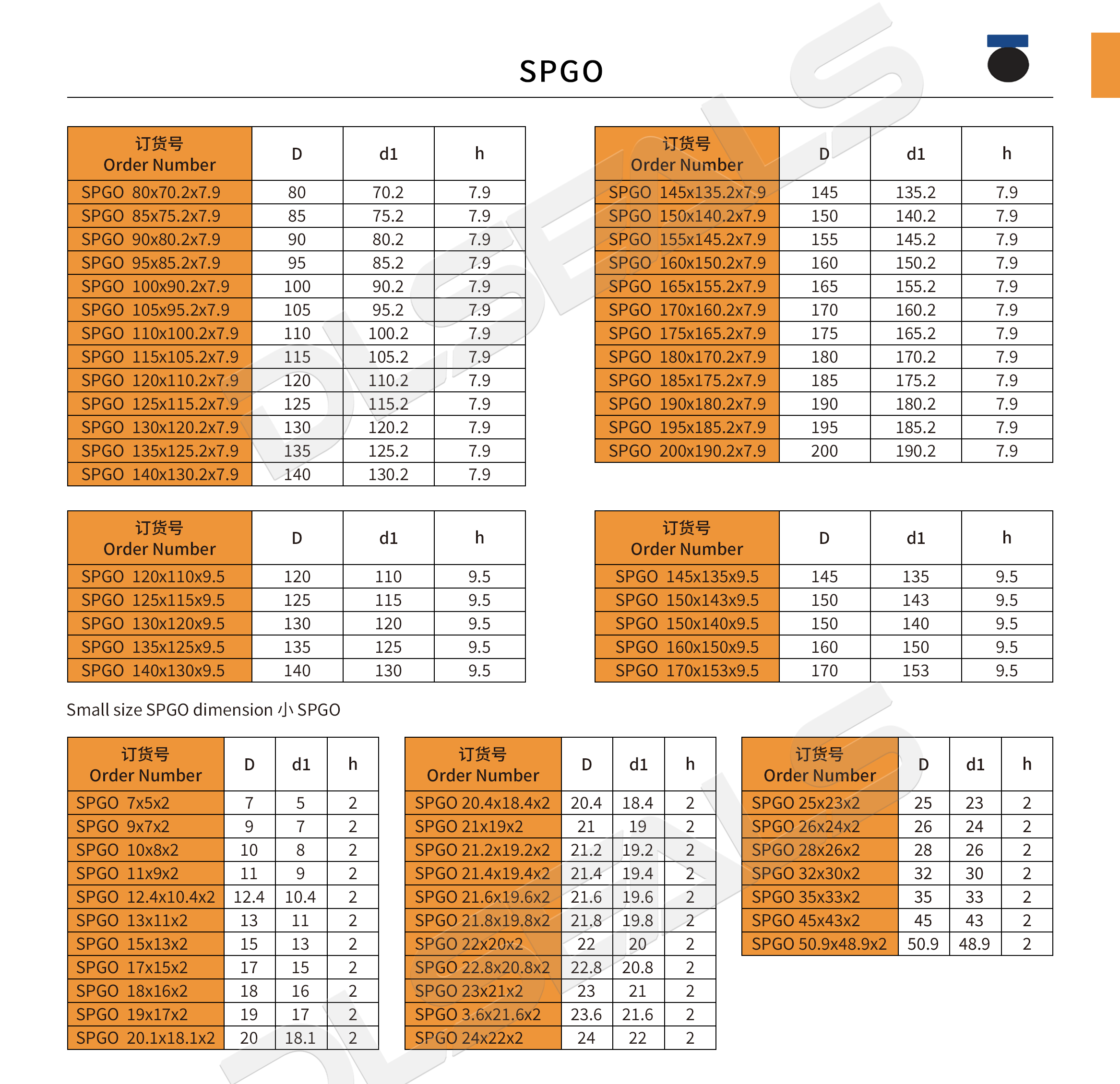 Hydraulische gatencombinatie SPGO