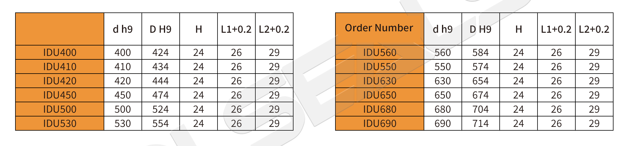IDU-stångtätning (2)