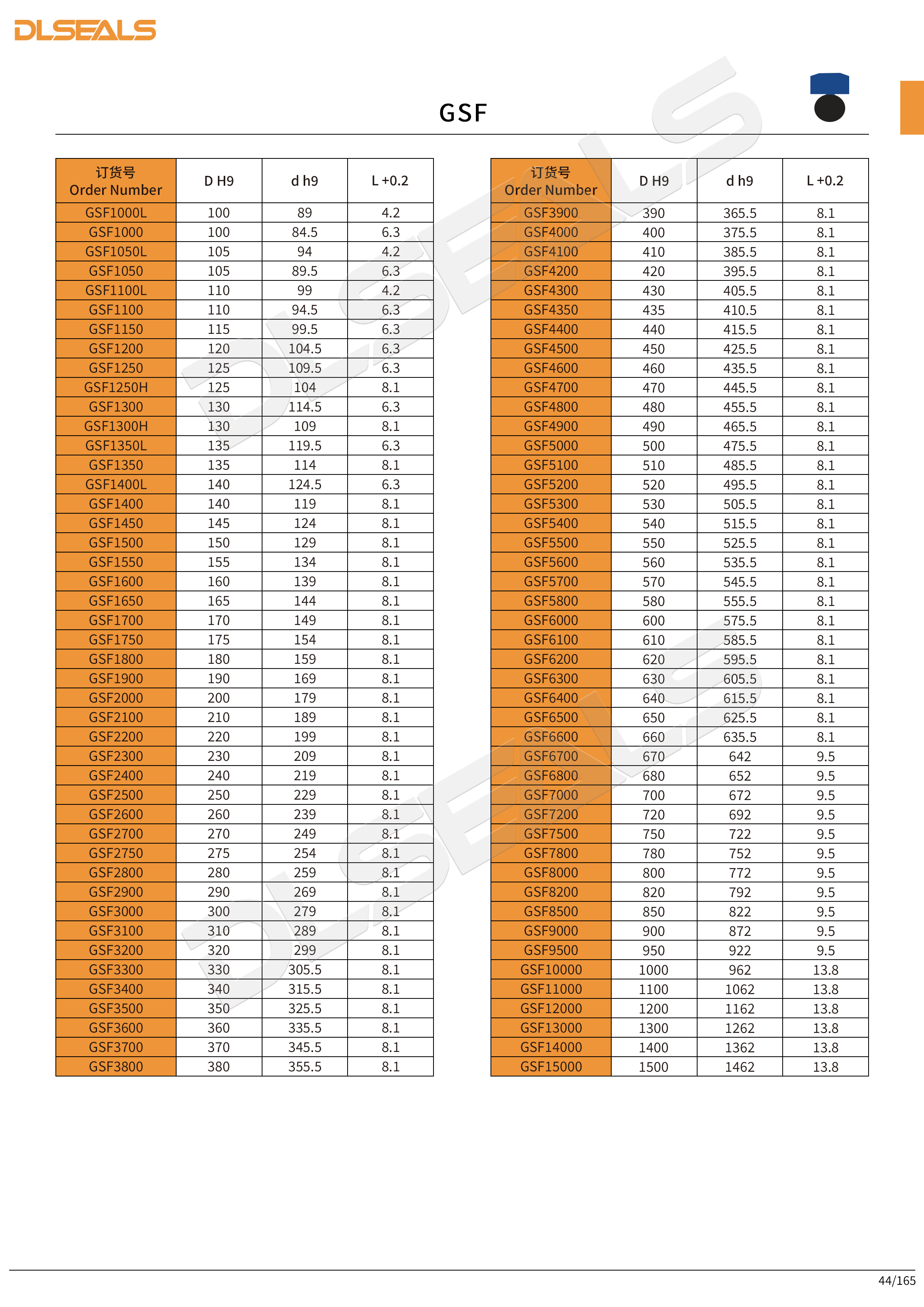 Piston seals-1