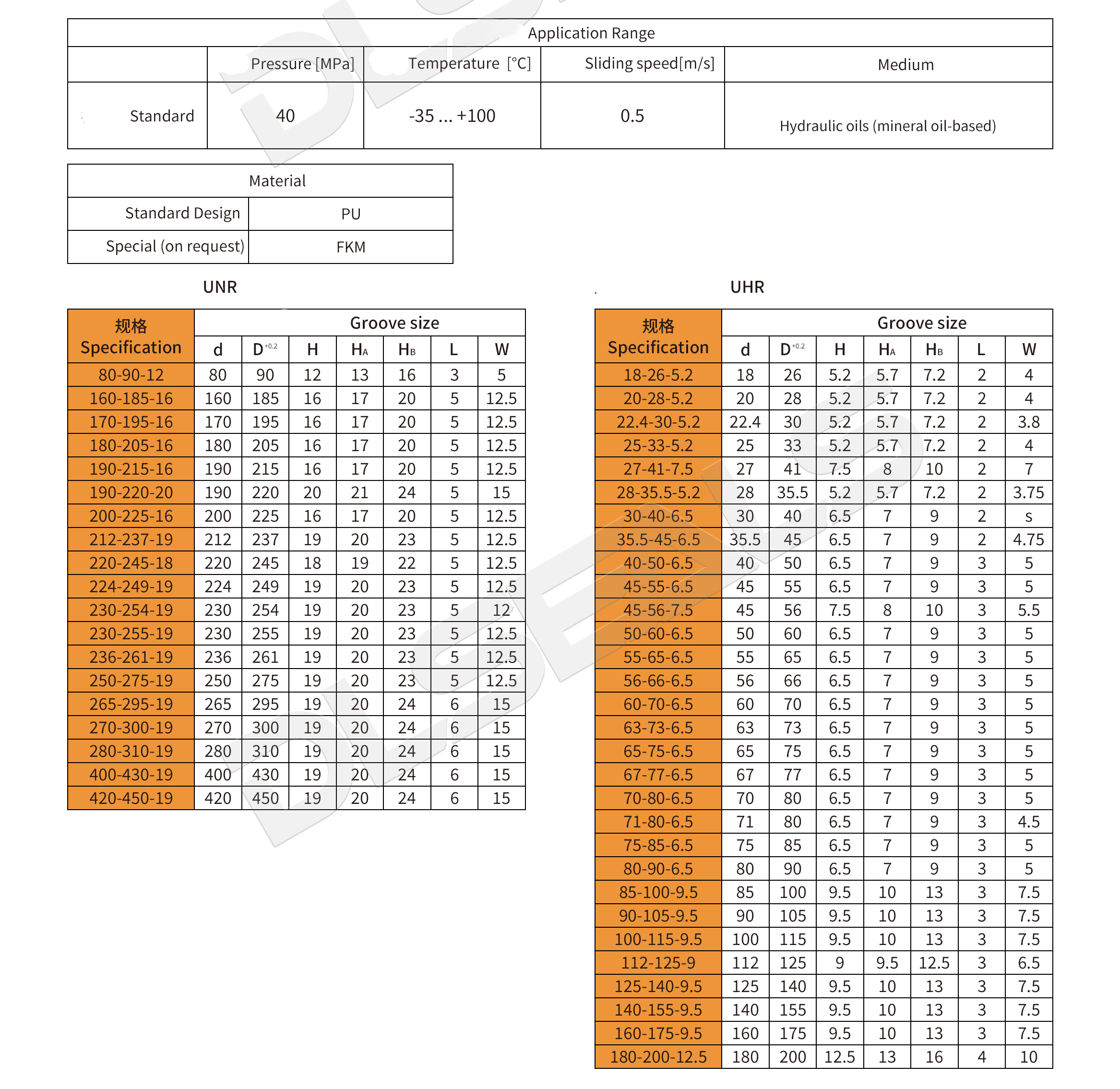 UNRUHR Hydraulic piston seal